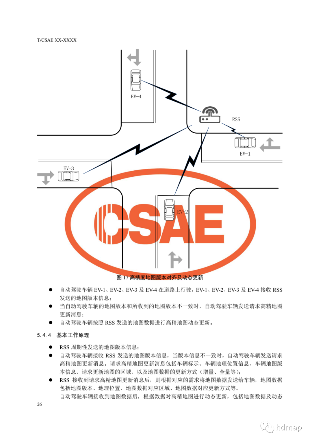 基于車路協同的高等級自動駕駛的圖30