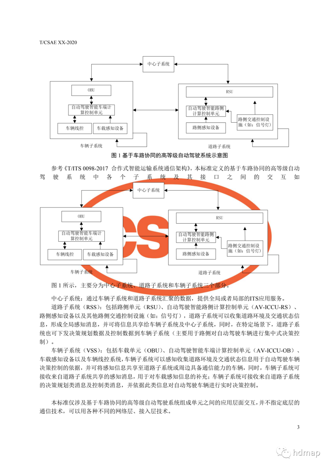基于車路協同的高等級自動駕駛的圖7