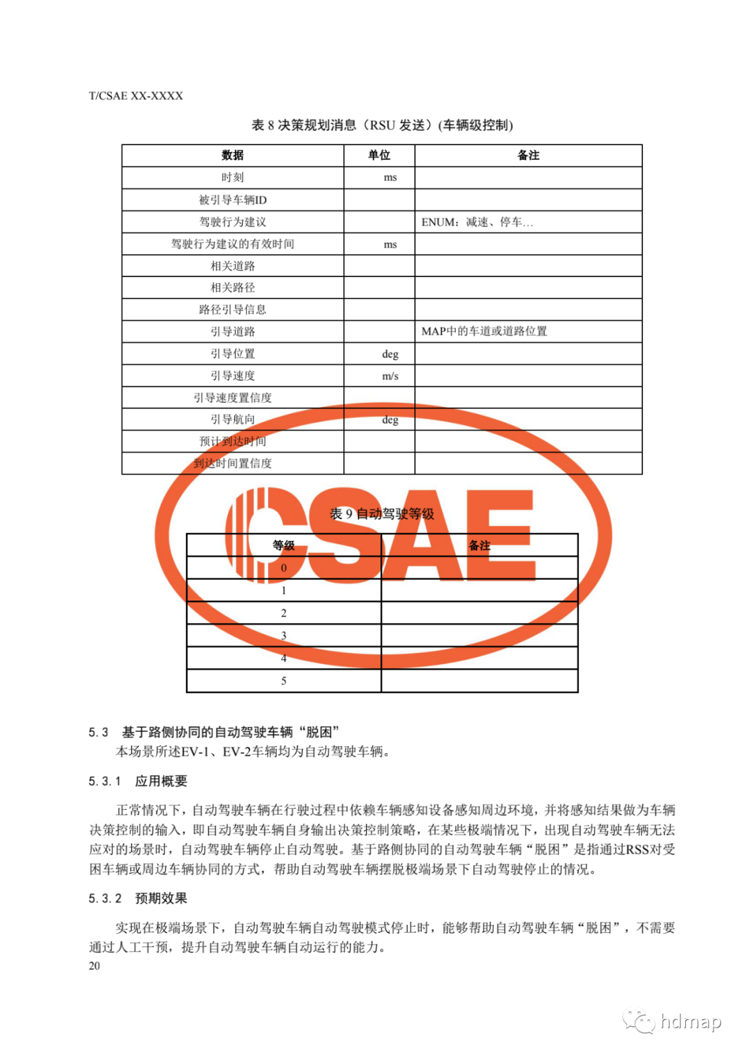 基于車路協同的高等級自動駕駛的圖24