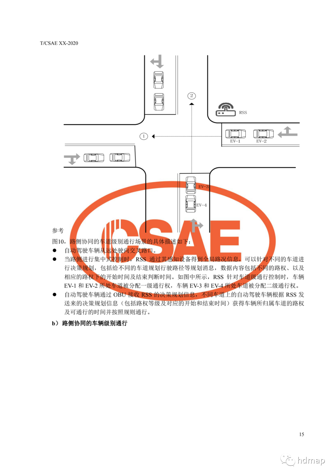 基于車路協同的高等級自動駕駛的圖19