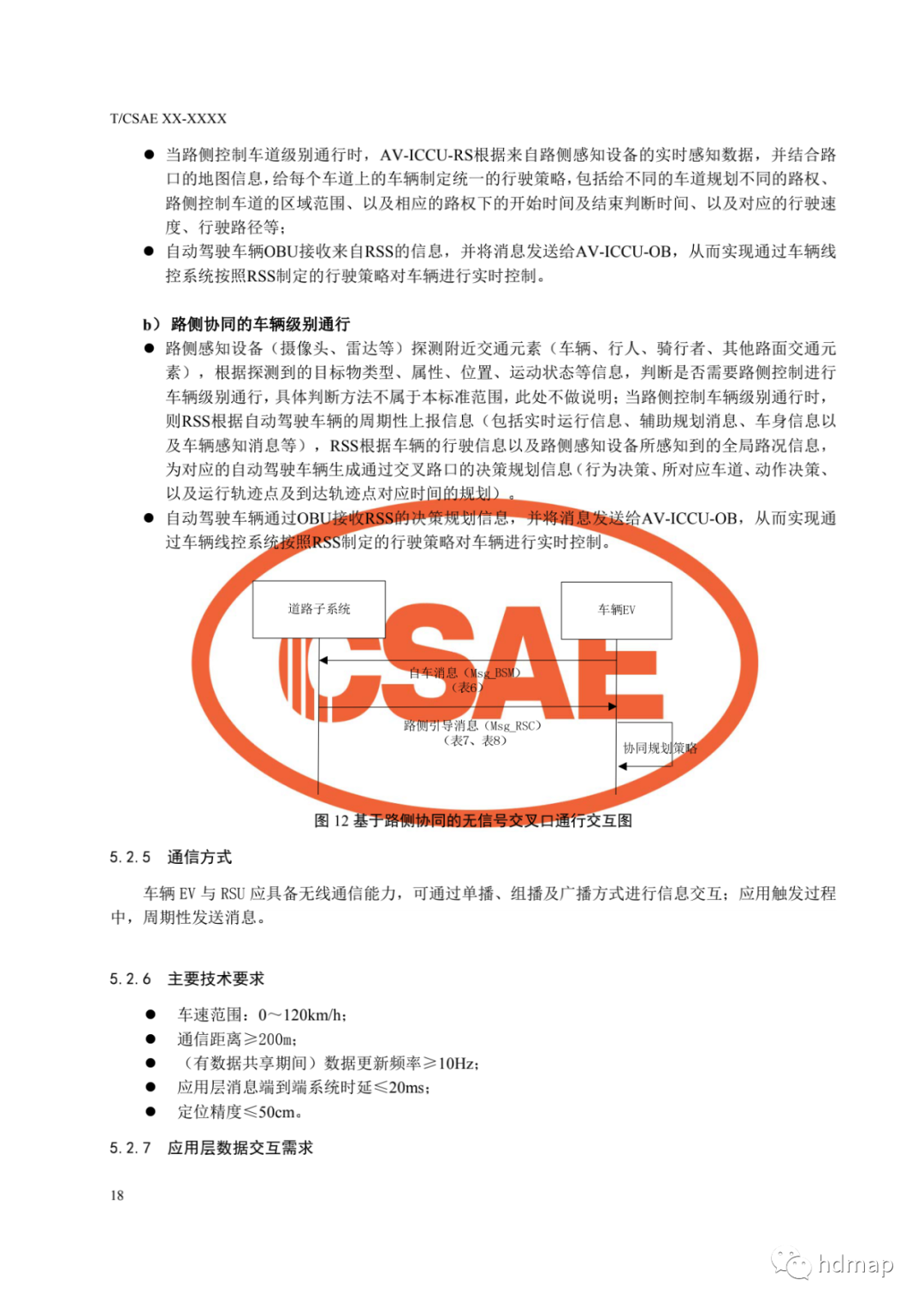 基于車路協同的高等級自動駕駛的圖22