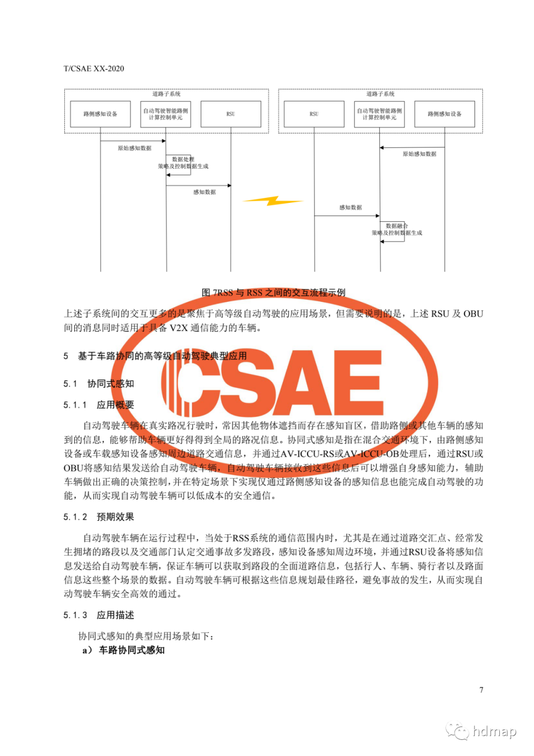基于車路協同的高等級自動駕駛的圖11