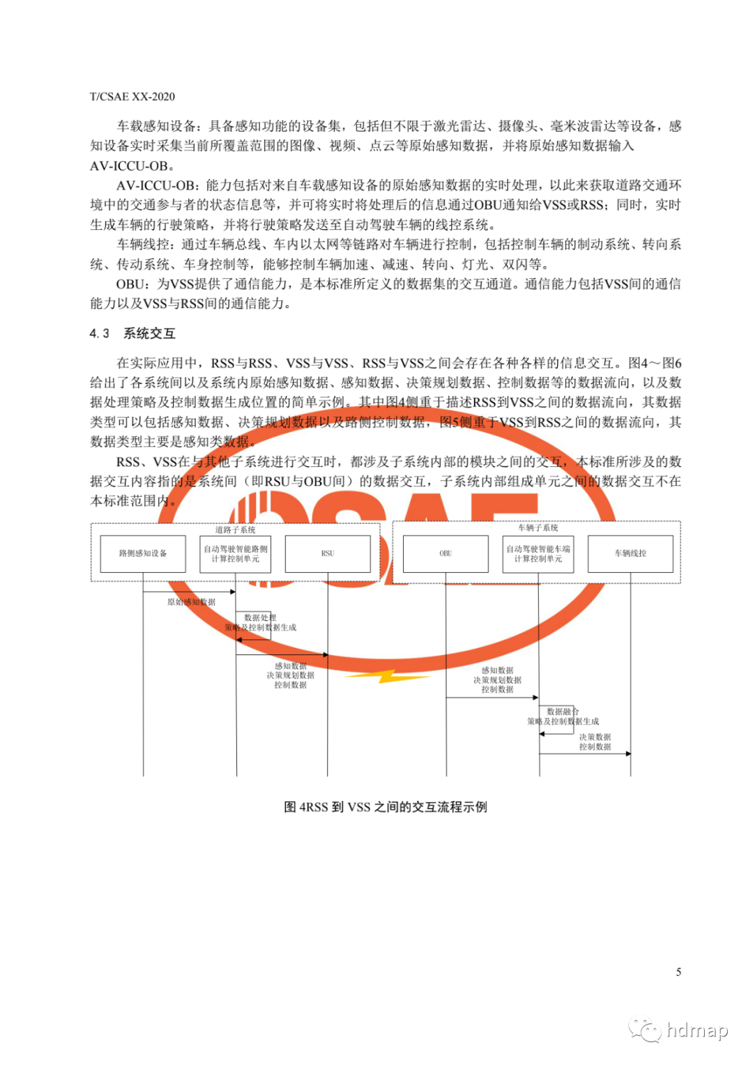 基于車路協同的高等級自動駕駛的圖9