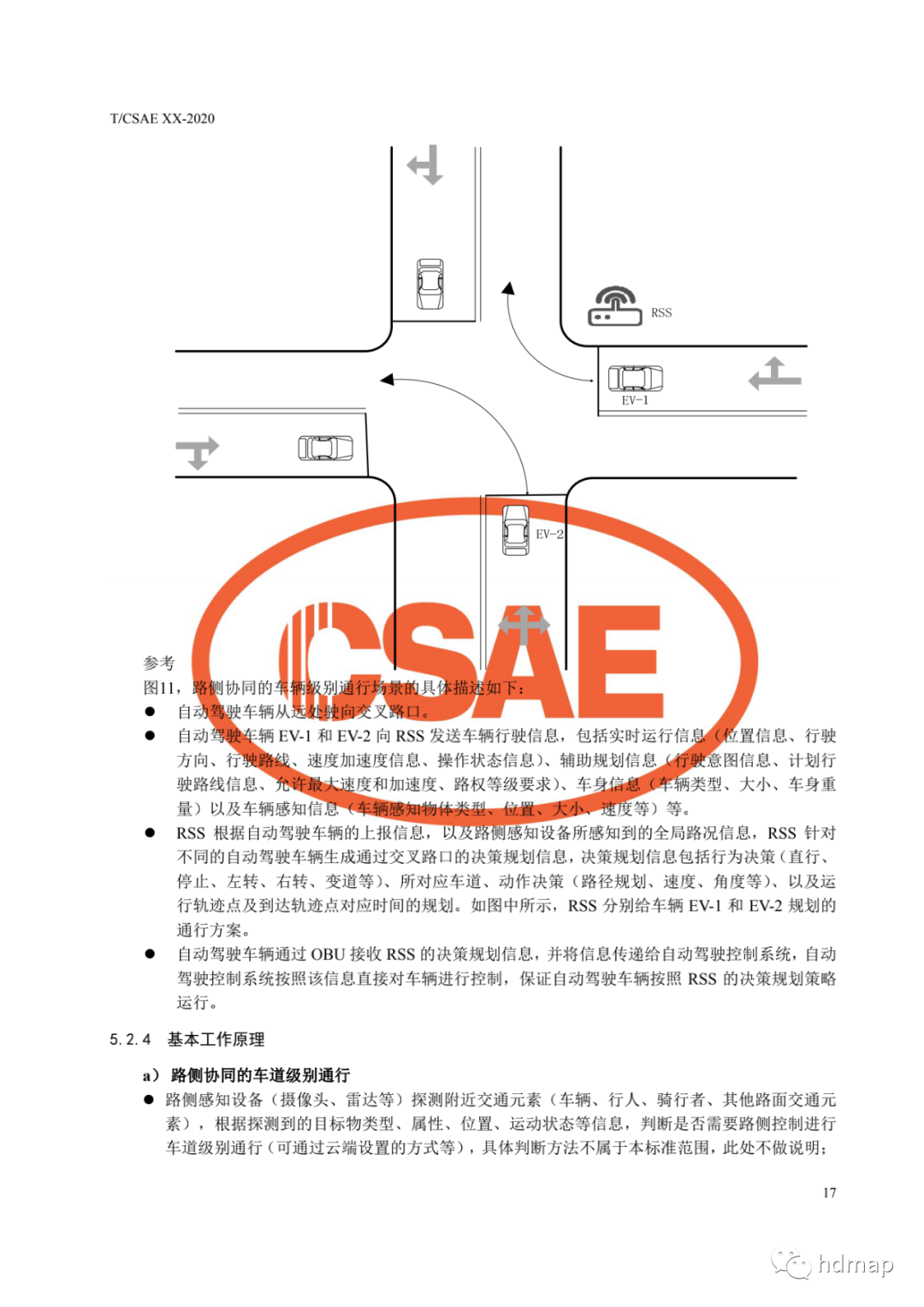 基于車路協同的高等級自動駕駛的圖21