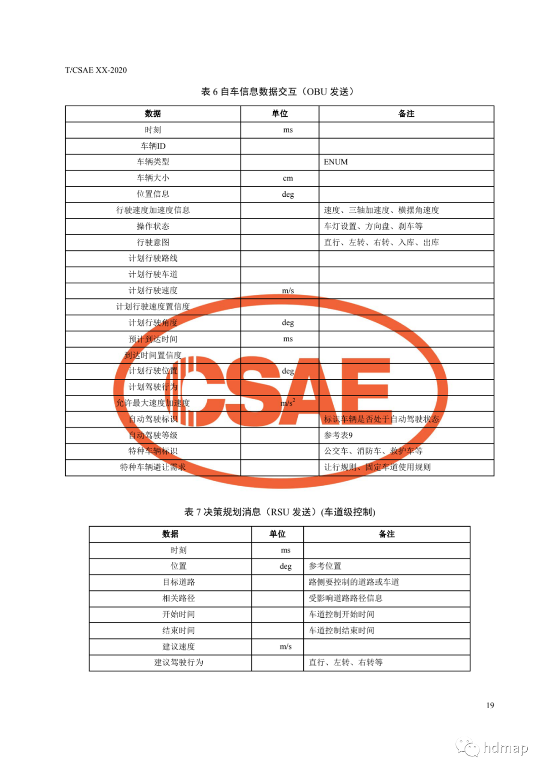 基于車路協同的高等級自動駕駛的圖23