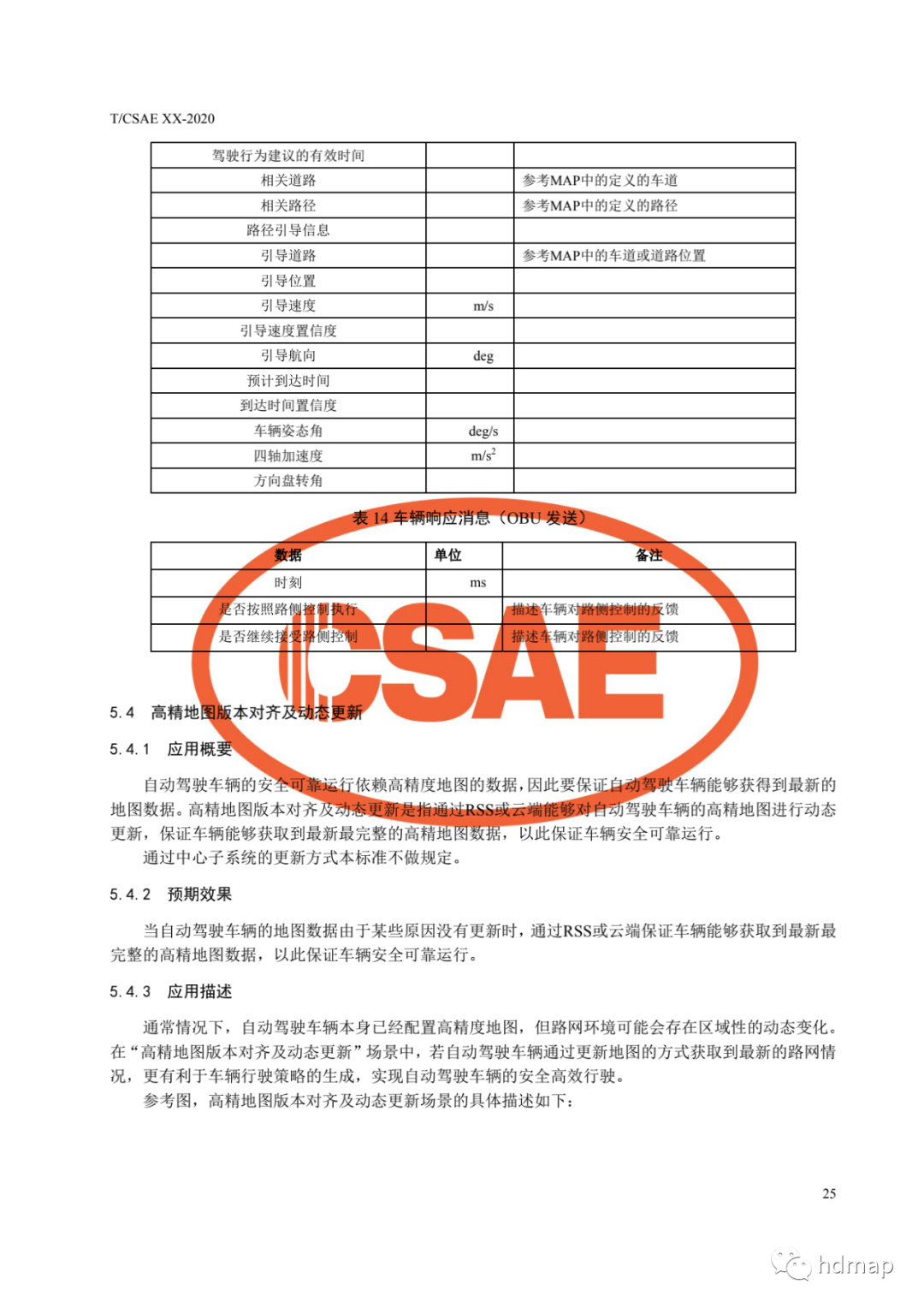 基于車路協同的高等級自動駕駛的圖29