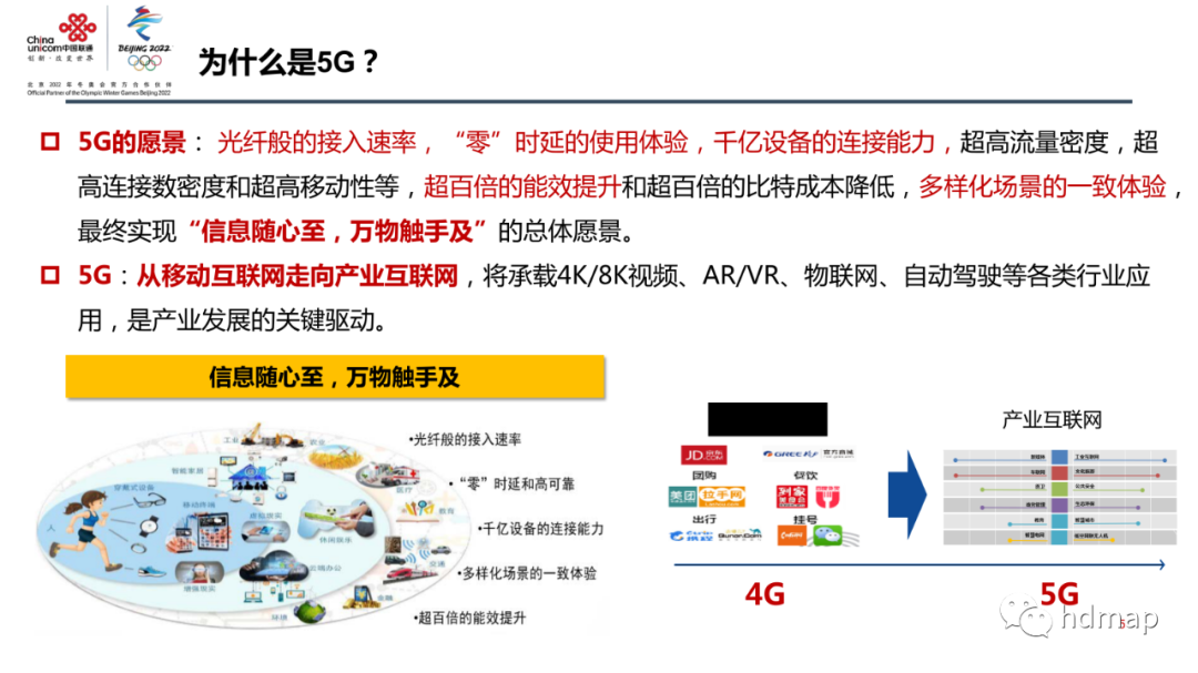 中国联通：高精度定位 在智慧交通中的应用的图5