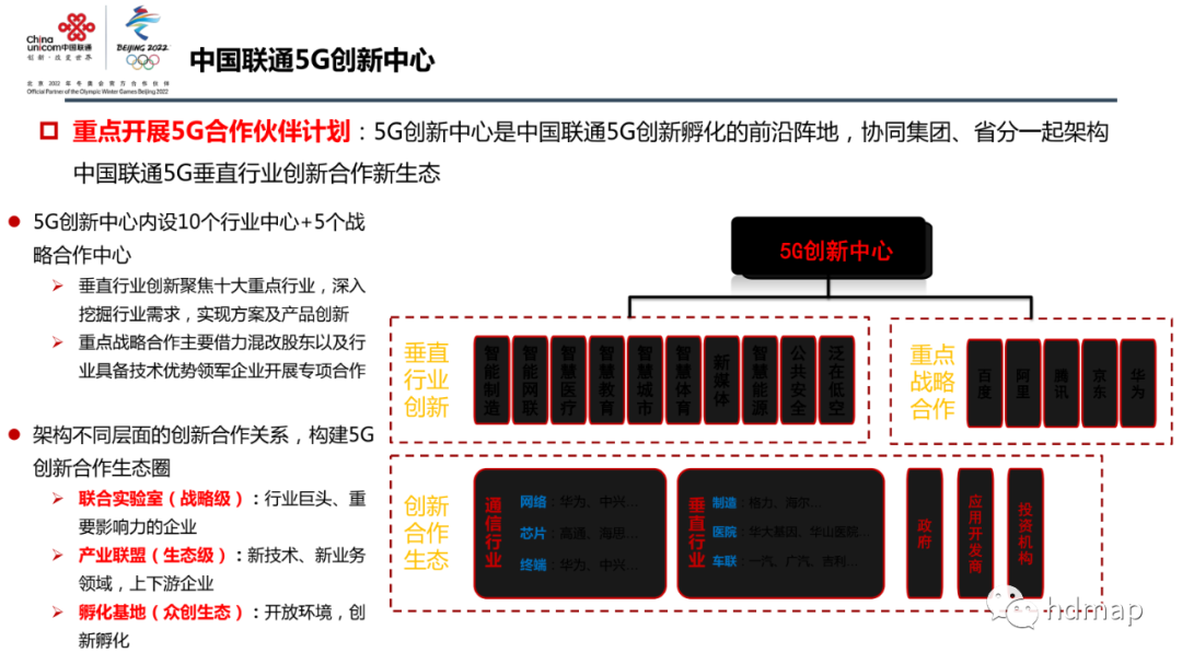 中国联通：高精度定位 在智慧交通中的应用的图4