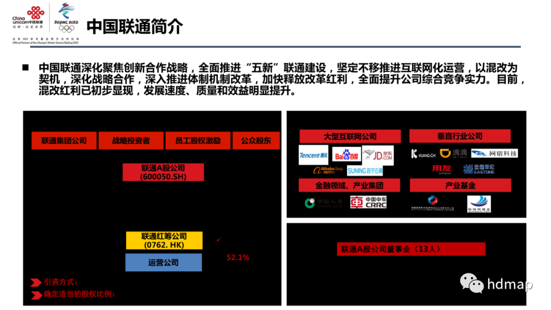 中国联通：高精度定位 在智慧交通中的应用的图3