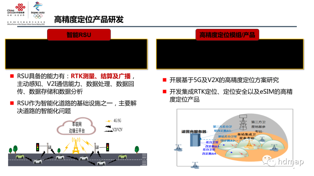 中国联通：高精度定位 在智慧交通中的应用的图25