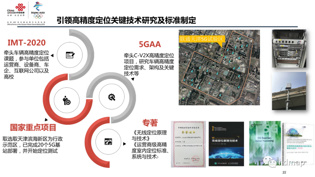 中国联通：高精度定位 在智慧交通中的应用的图22