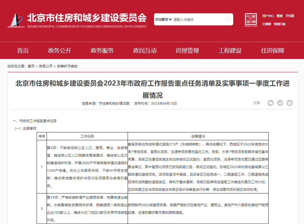 一区一策！一线城市，楼市调控松绑信号来了！