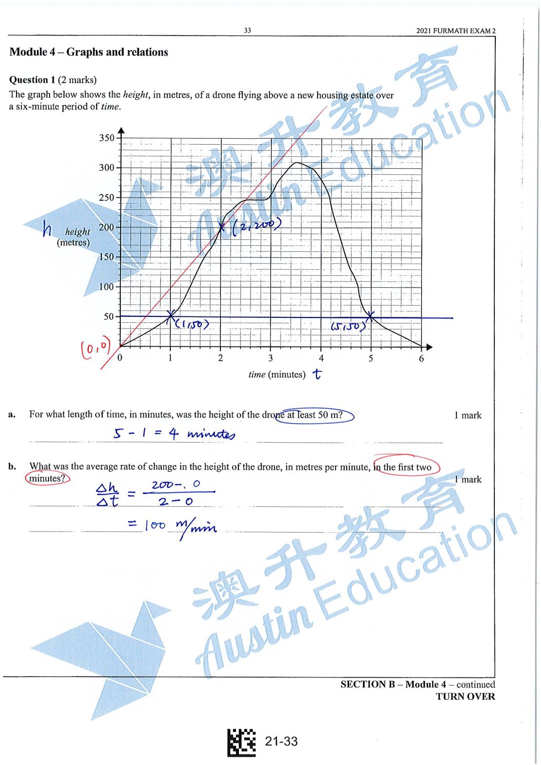 vce exam timetable 2021 release date - 04