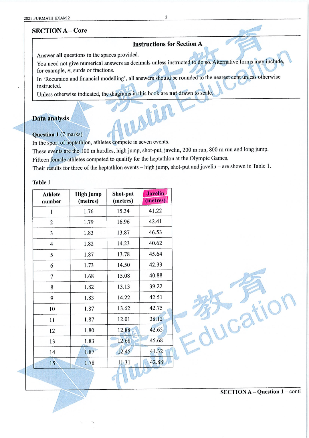 victorian vce exam timetable - 03