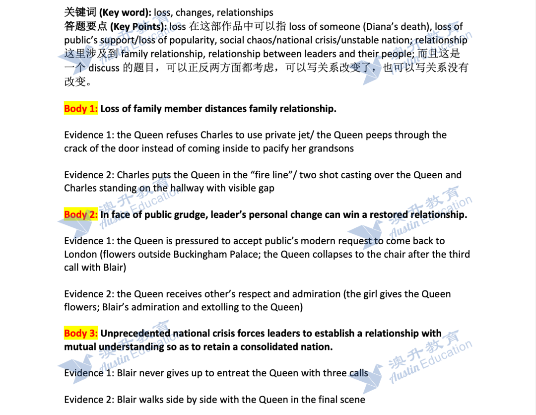 VCE English Exam 2021 - 11