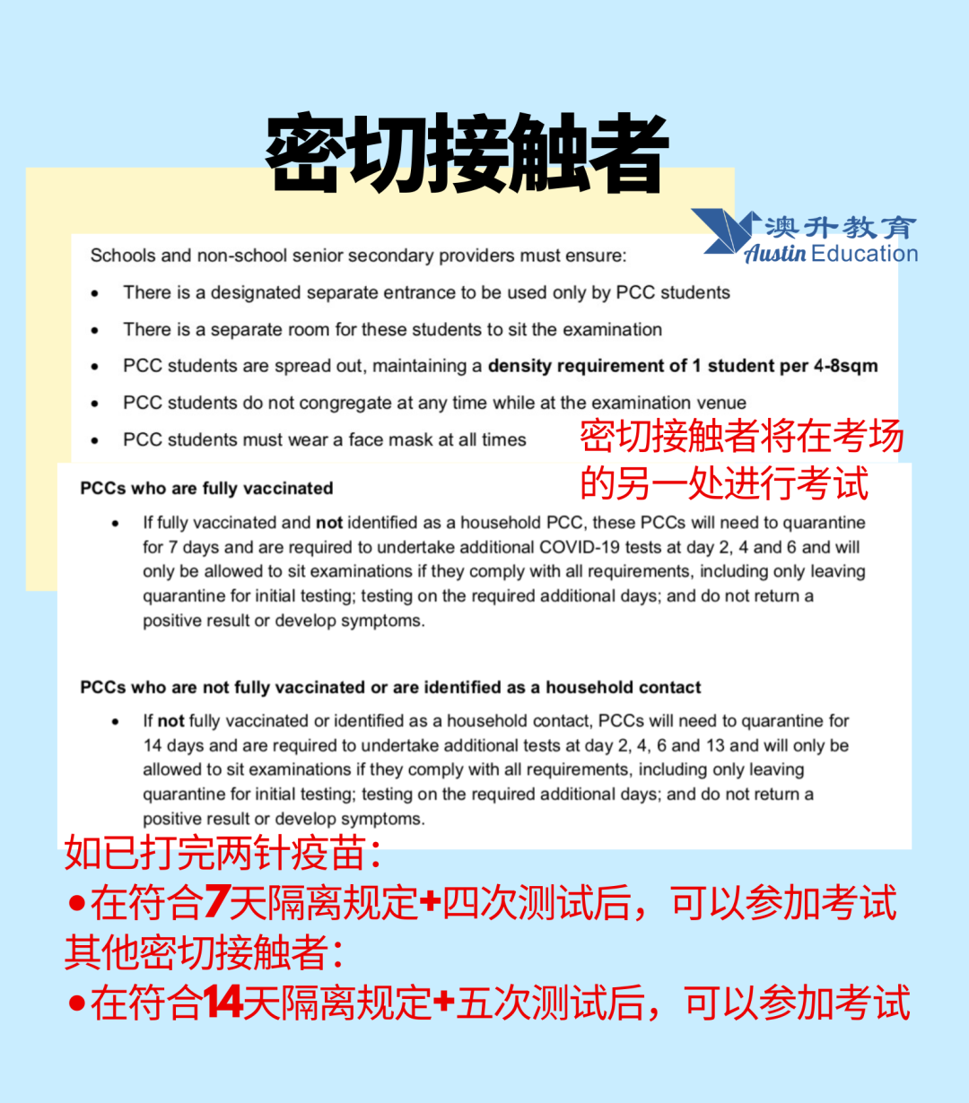 澳洲 VCE 考试 - 04 - 澳升教育