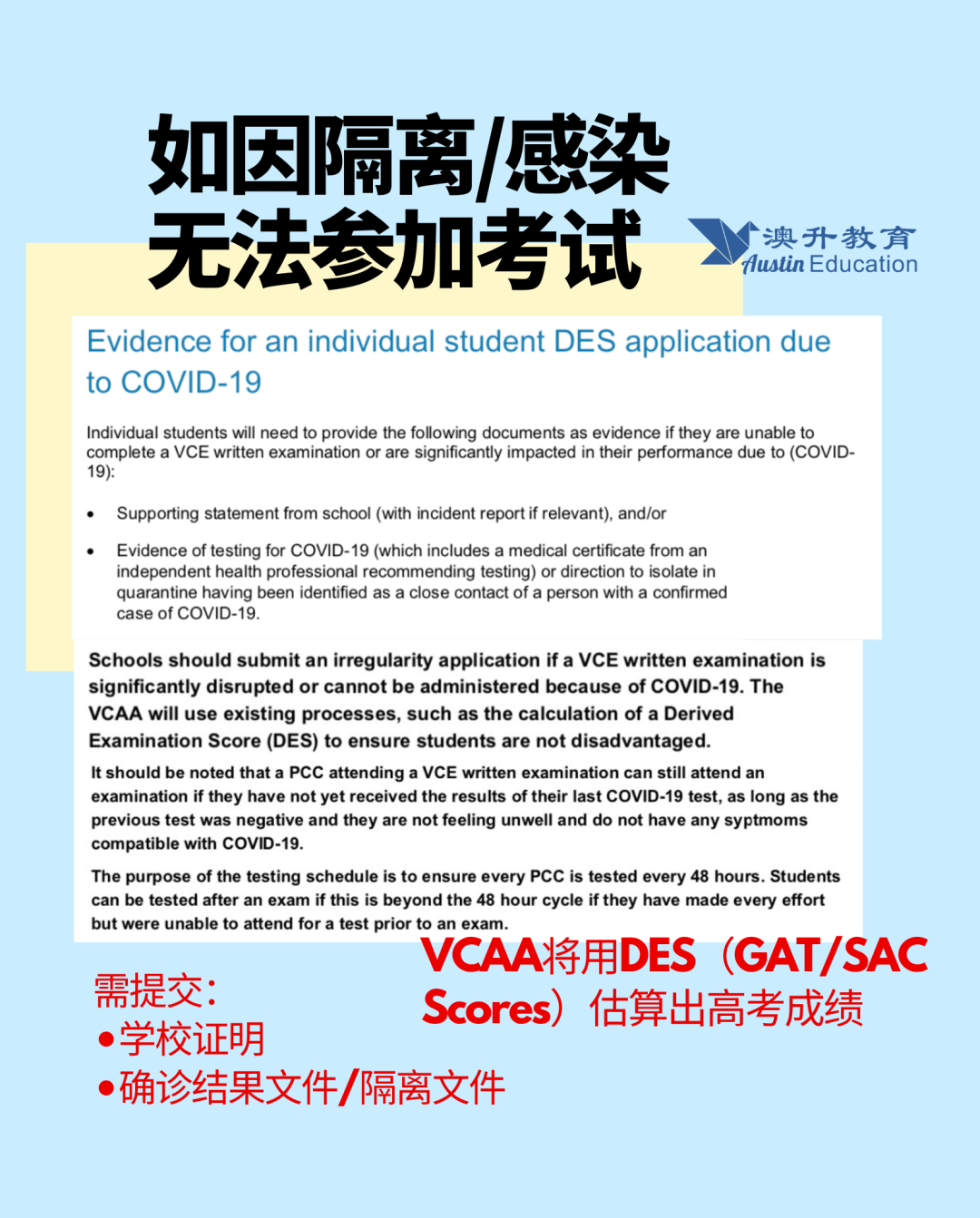 2021 vce timetable - 05 - 澳升教育