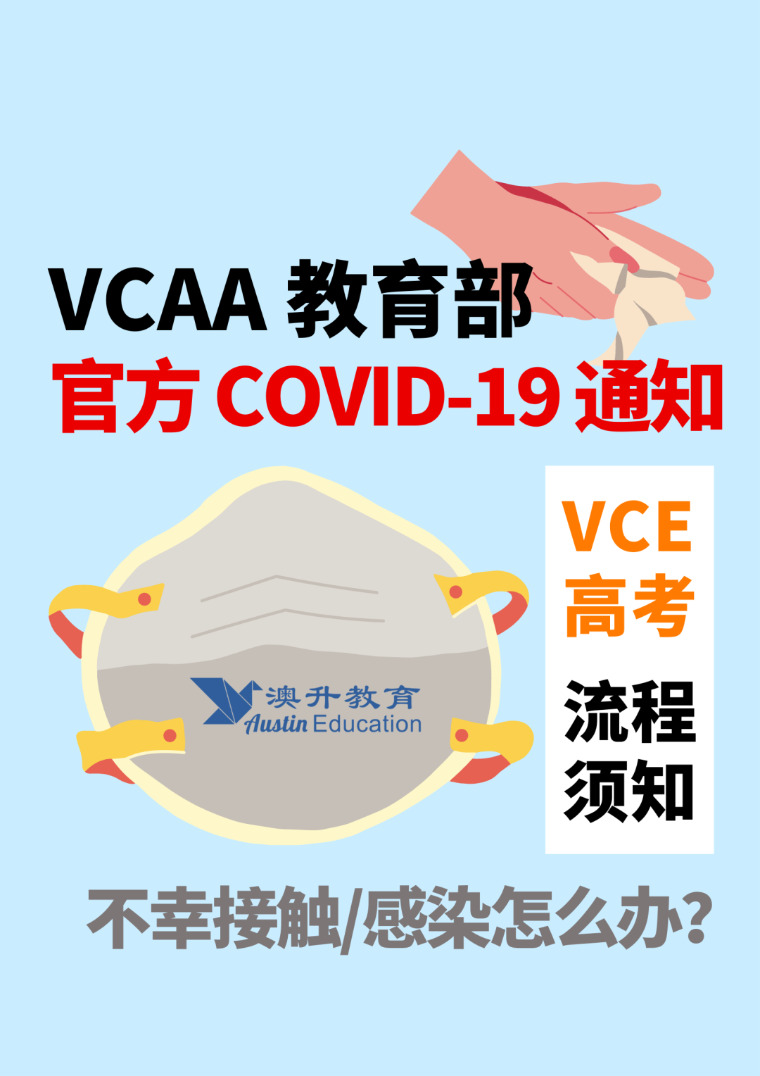 2021 vce timetable - 01 - 澳升教育