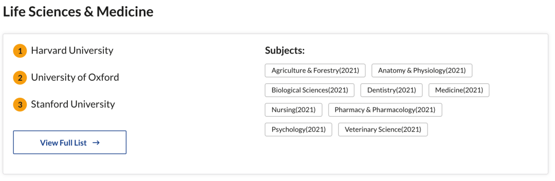 English Language VCE - 08