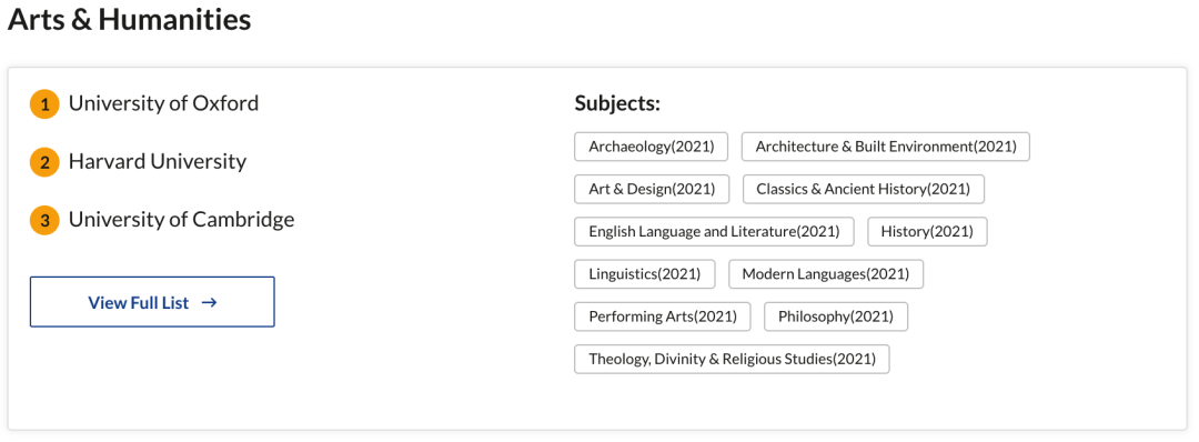 English Language VCE - 04