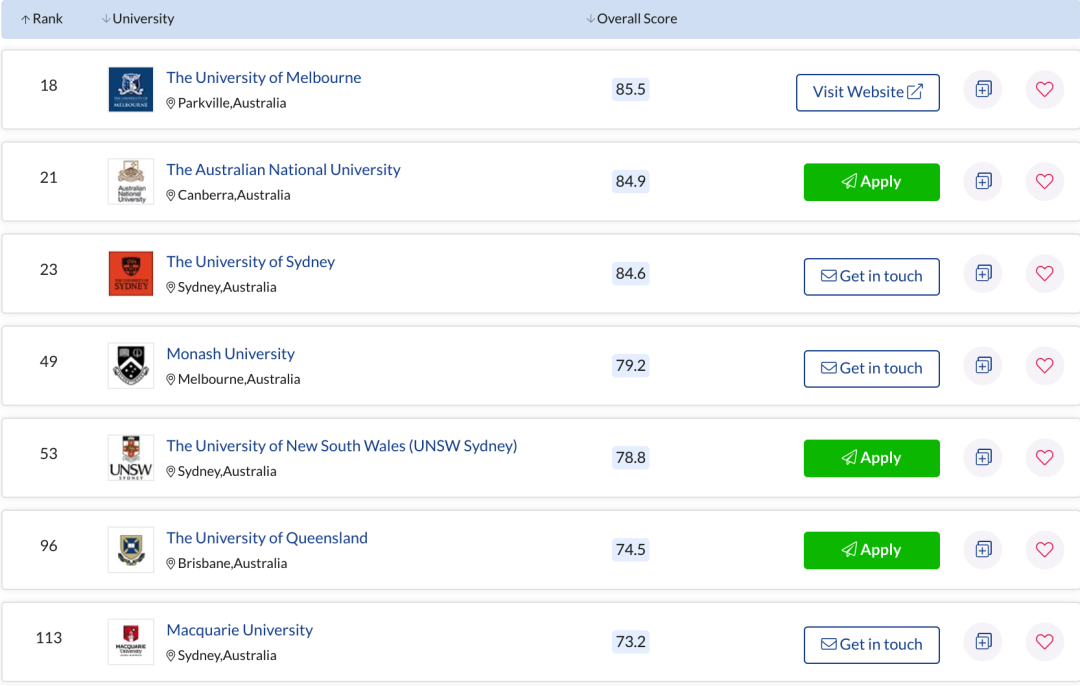 English Language VCE - 05
