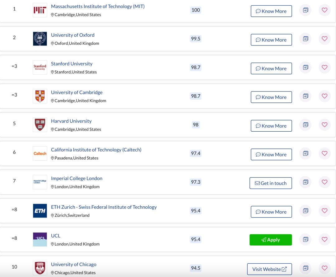 English Language VCE - 02