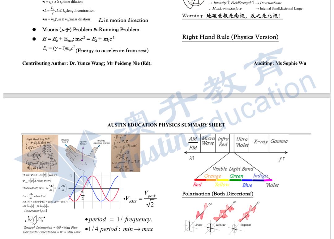 school naplan results