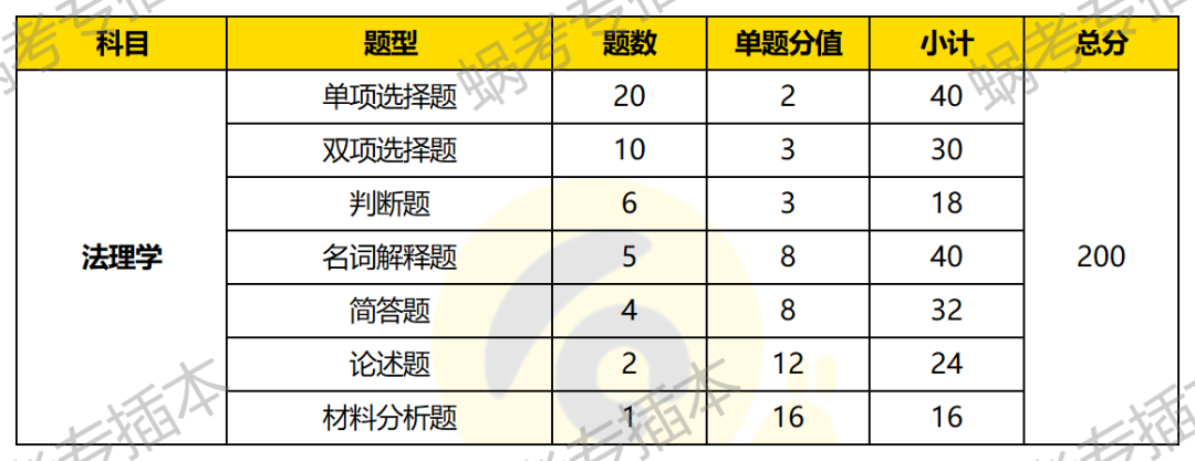 2024年仲愷農業工程學院錄取分數線及要求_仲愷農業大學2020_仲愷農業工程學院專業錄取