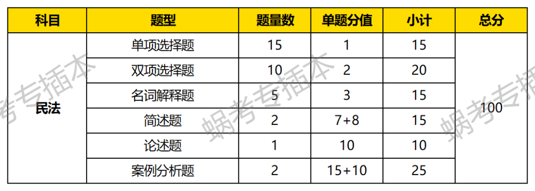 2024年仲愷農業工程學院錄取分數線及要求_仲愷農業大學2020_仲愷農業工程學院專業錄取