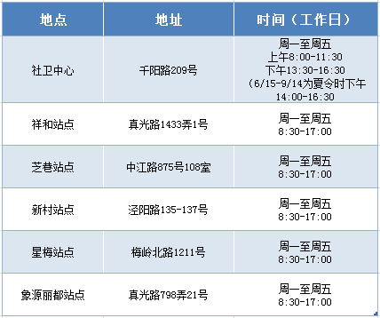 康复治疗激光怎么收费同心医+｜长征社卫中医康复半导体激光治疗仪姐妹花的自述_https://www.jmylbn.com_新闻资讯_第29张