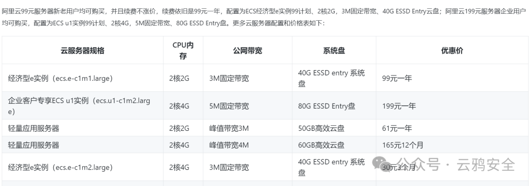 文章关联图片