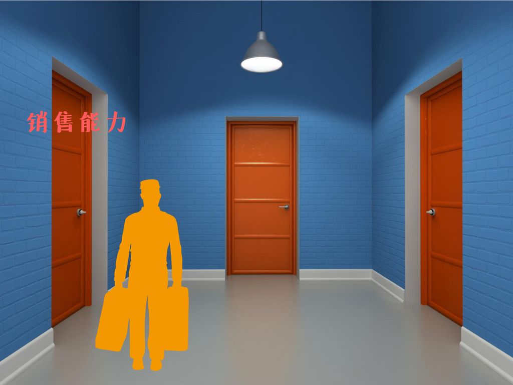 月薪000左右的私人教练 脑子里都是什么 诺亚第运动康复 微信公众号文章阅读 Wemp