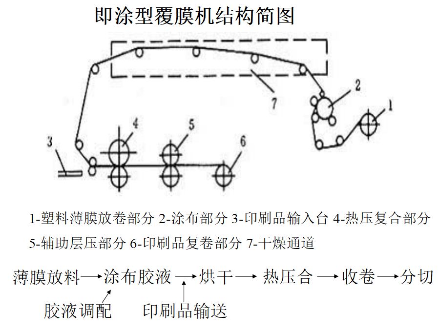 南京印刷彩盒_彩盒印刷加工_印刷彩盒報(bào)價(jià)