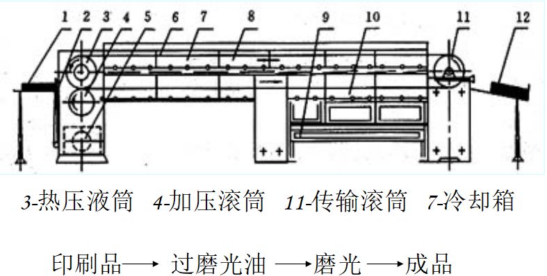 南京印刷彩盒_印刷彩盒報(bào)價(jià)_彩盒印刷加工