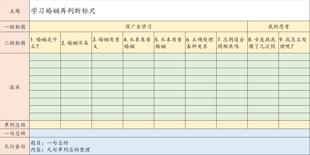 女人向男人借钱