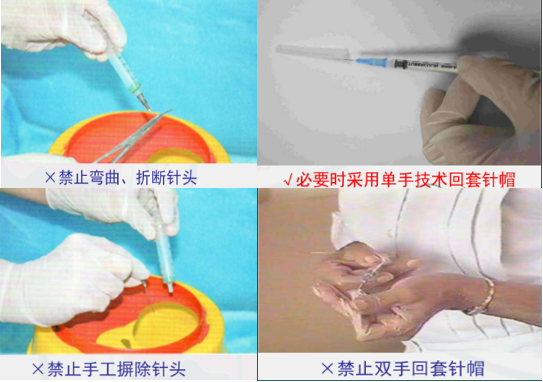 注射器哪里是无菌的一起来了解安全注射的几个关键点_https://www.jmylbn.com_新闻资讯_第5张