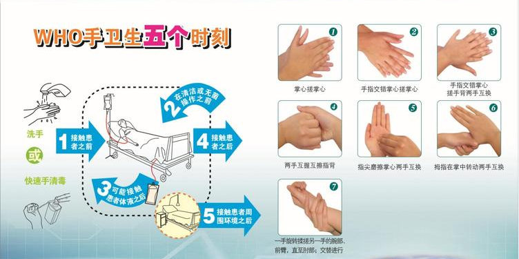注射器哪里是无菌的一起来了解安全注射的几个关键点_https://www.jmylbn.com_新闻资讯_第4张