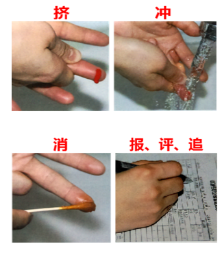 注射器哪里是无菌的一起来了解安全注射的几个关键点_https://www.jmylbn.com_新闻资讯_第7张