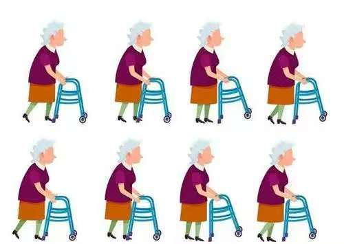 怎么用助行器助“行”有道——助行器使用全攻略   让每一步都安全稳健_https://www.jmylbn.com_新闻资讯_第8张