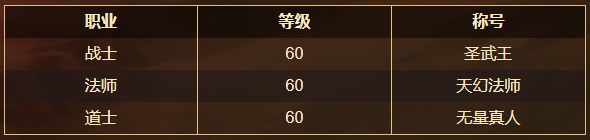 å¾ç