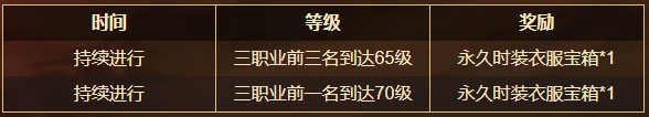 å¾ç