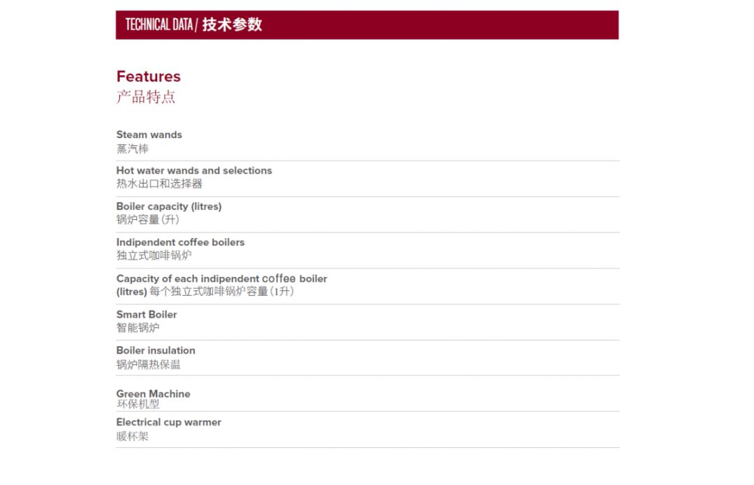 FAEMA飞马咖啡机President /GTi