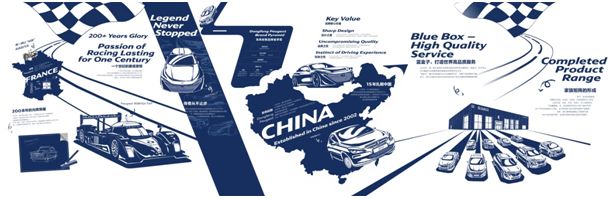 东风标致喊你回娘家领福利了