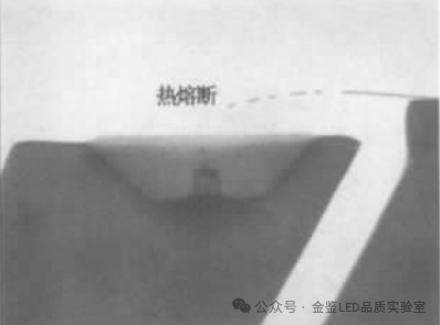 LED失效9大典型机理分析