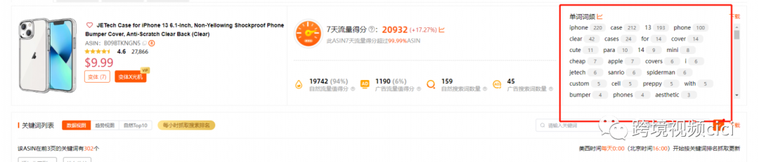 如何分析竞品，提升个人排名抢占竞品流量？