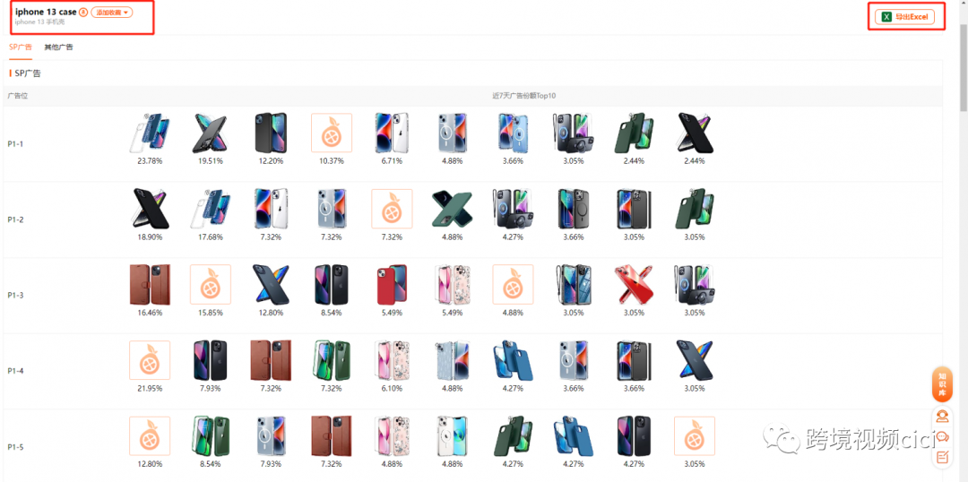 如何分析竞品，提升个人排名抢占竞品流量？