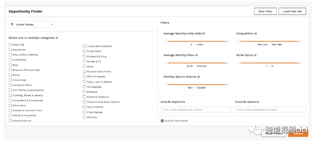 2023 年亚马逊热门产品类别