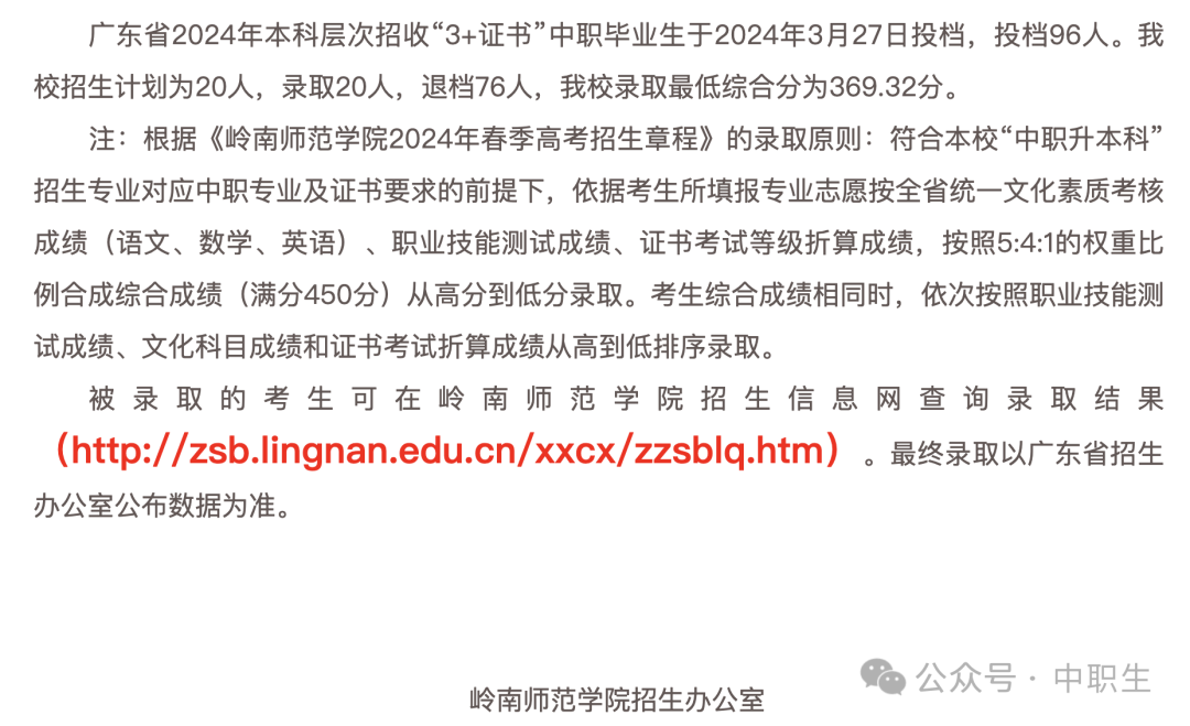 2024年岭南师范学院录取分数线_岭南师范录取分数线是多少_岭南师范学院2021录取分数