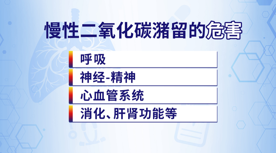 为什么要带家用呼吸机直播精华 ｜ 慢阻肺病患者出现二型呼吸衰竭就要用呼吸机吗？家用呼吸机到底要不要用？_https://www.jmylbn.com_新闻资讯_第3张
