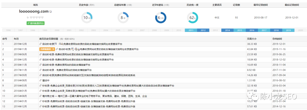 如何通过爱站优化seo_seo站内优化操作流程_优化站点